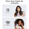 Laifen Sèche-cheveux Sèche-cheveux