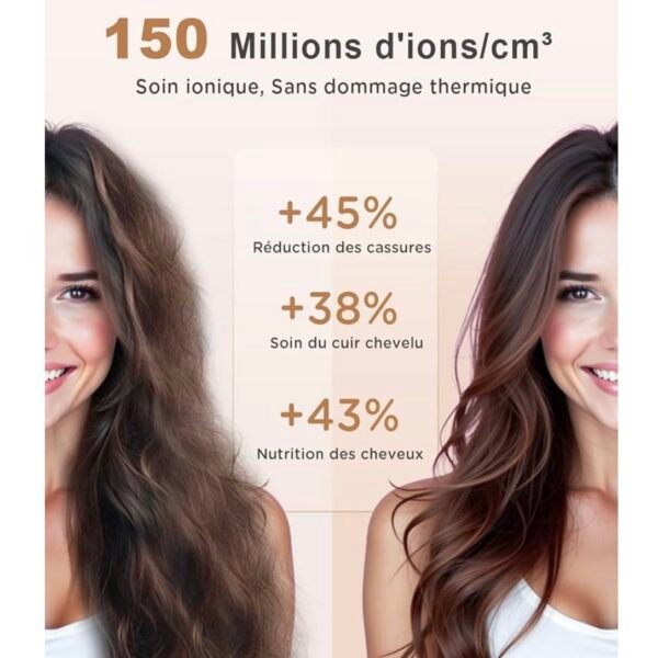 Sèche Cheveux Ionique Professionnel