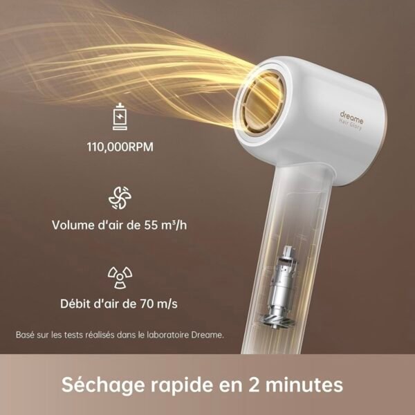 DREAME Hair Glory Combo Sèche-Cheveux Professionnel, Séchage Rapide
