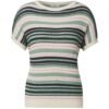 Cecil Pull-Over Femme